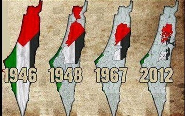 الضعف الفلسطيني، كأكبر قوة ضغط مانعة في التاريخ