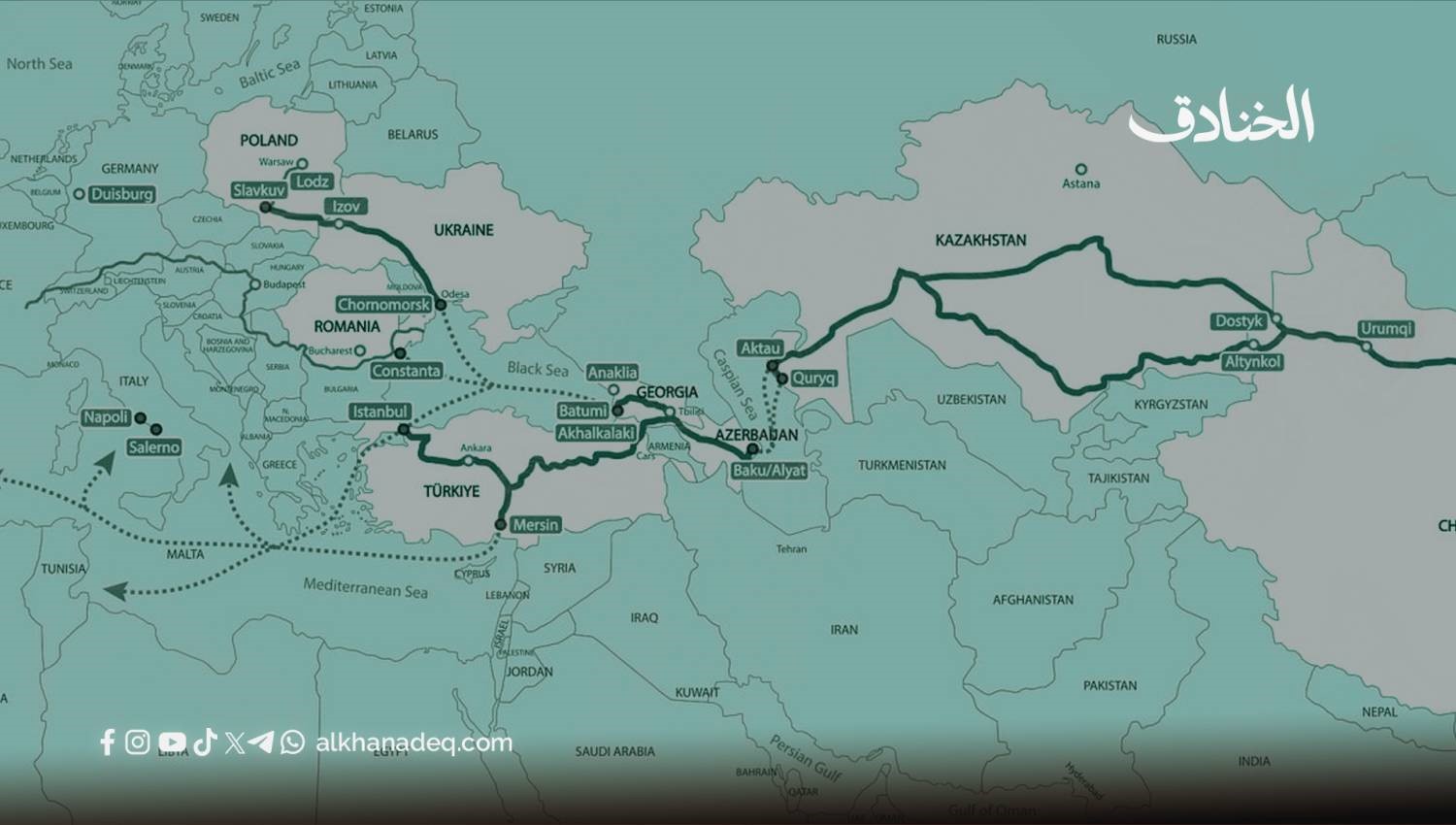 المَمَرّ الأوسَط: الطريق الذي يُعيد تعريف مَوازين القوّة